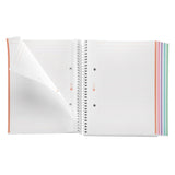 Miquelrius Emotions Medium Poly Notebook,  5-Subject, 120 College Ruled Sheets/240 Pages 90GRM