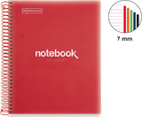 Miquelrius Emotions Medium Poly Notebook,  5-Subject, 120 College Ruled Sheets/240 Pages 90GRM